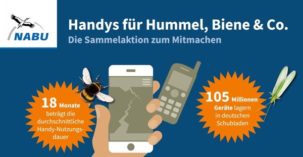 NABU sammelt alte Handys