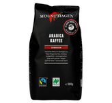 Arabica Kaffee gemahlen