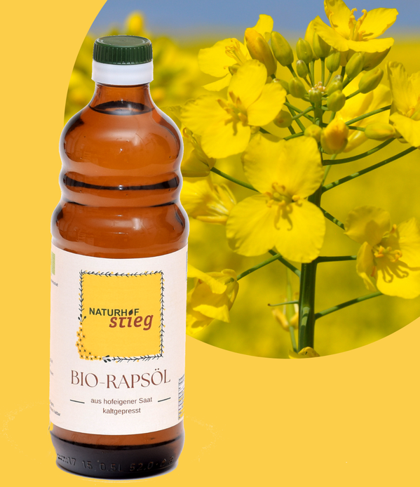 KI generiert: Flasche Bio-Rapsöl vor blühendem Rapsfeld. Text: "Naturhof Stieg BIO-RAPSÖL"