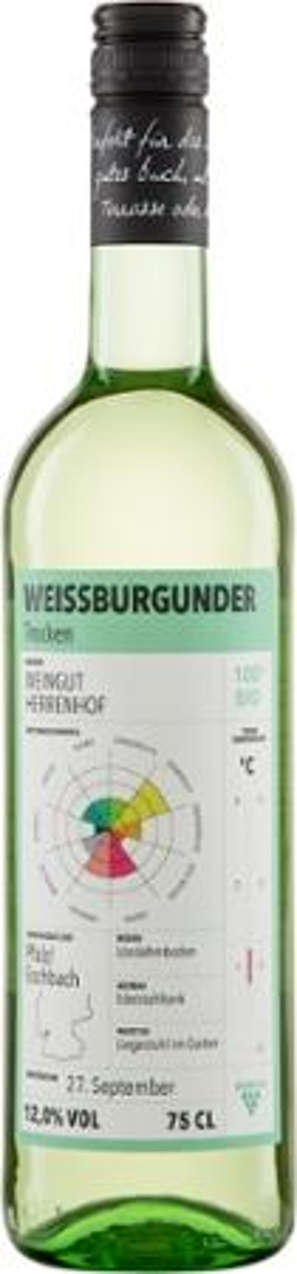 Produktfoto zu Weißburgunder QW Pfalz 0,75l